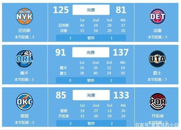 提供了比赛