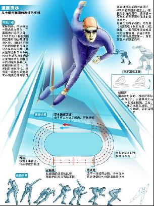 供宝贵的借