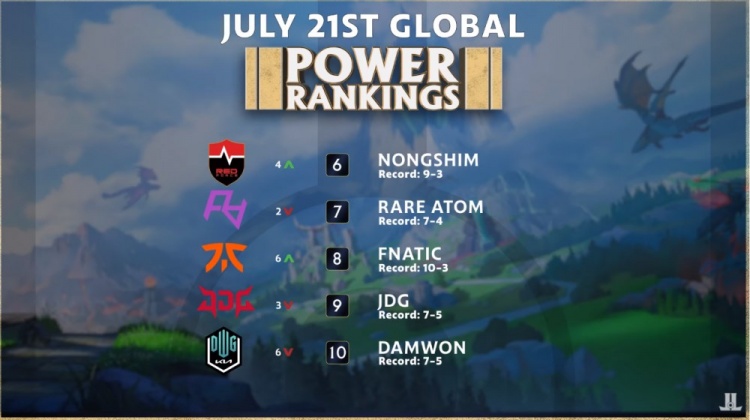 他们在相似 他们在相似